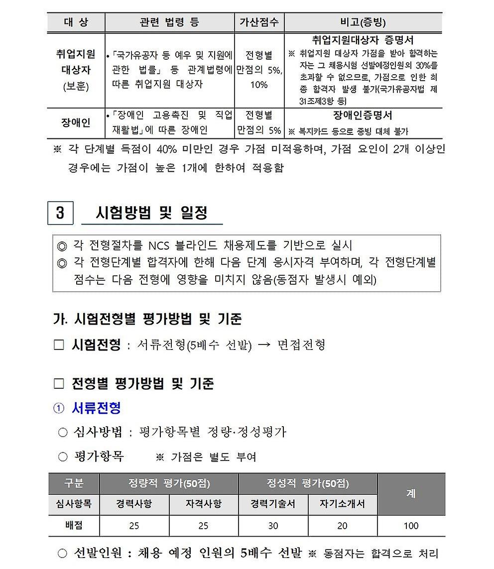 2024년 무기계약직(시설관리소장) 신규채용 공고문 - 3페이지