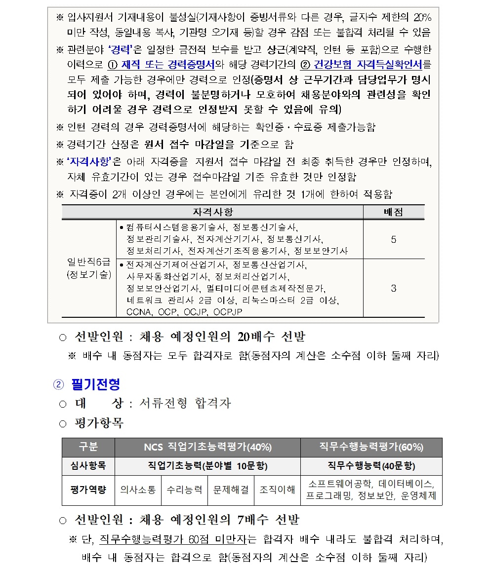 [대외주의] 2025년 하반기 제2차 일반직 신규채용 공고004.jpg