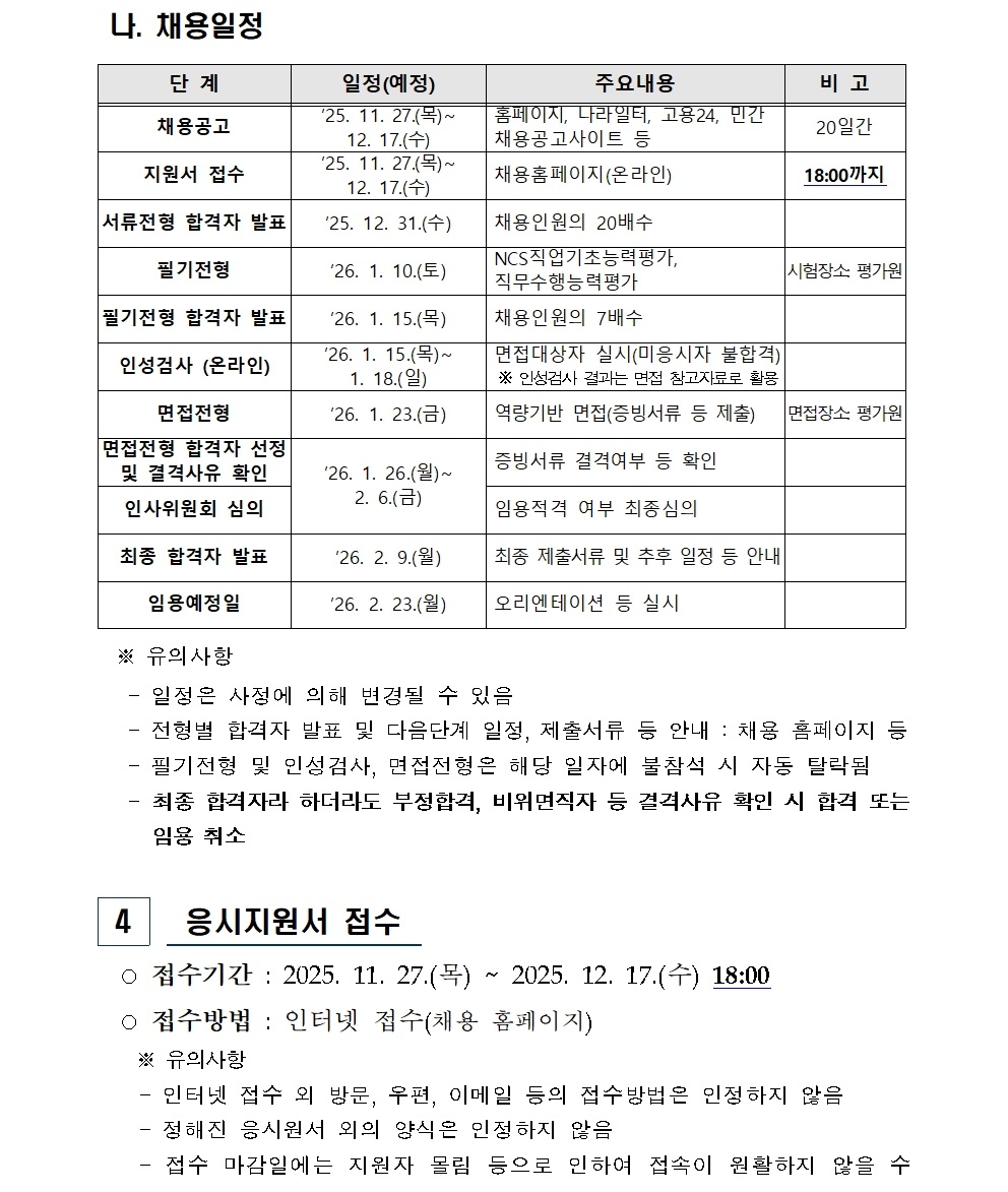 [대외주의] 2025년 하반기 제2차 일반직 신규채용 공고006.jpg