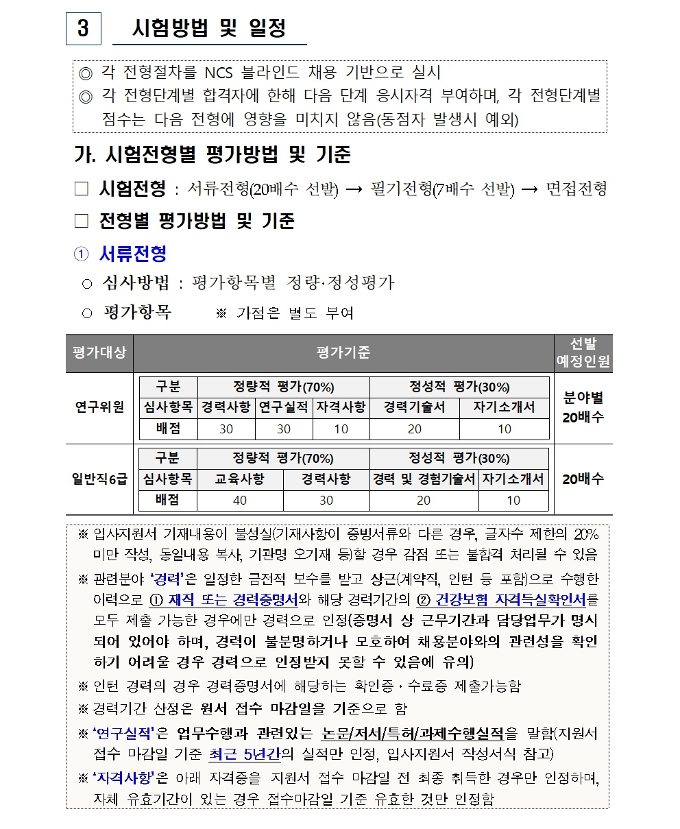 (붙임) 2026년 상반기 연구직 및 일반직 신규채용 공고004.jpg (붙임) 2026년 상반기 연구직 및 일반직 신규채용 공고004.jpg