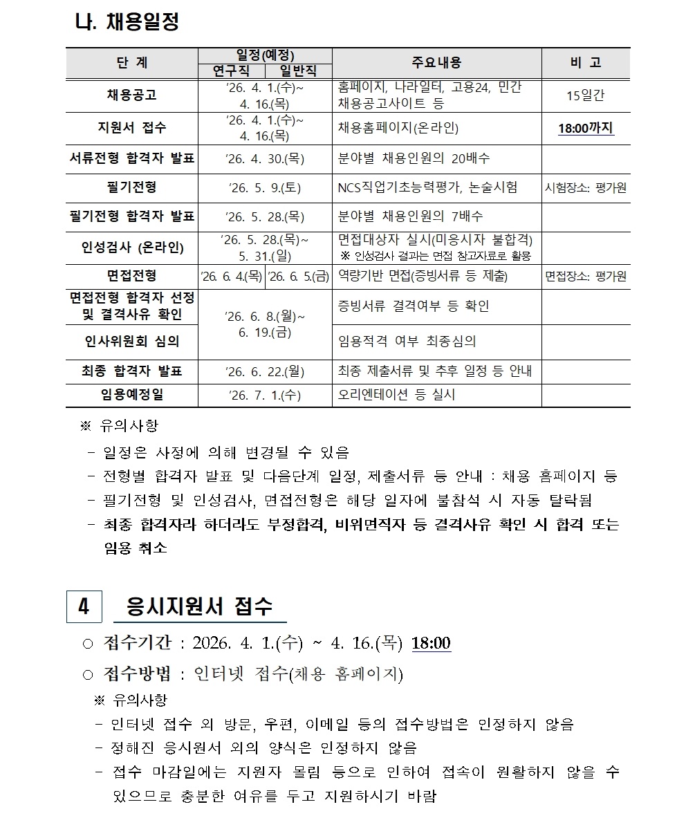 (붙임) 2026년 상반기 연구직 및 일반직 신규채용 공고007.jpg (붙임) 2026년 상반기 연구직 및 일반직 신규채용 공고007.jpg